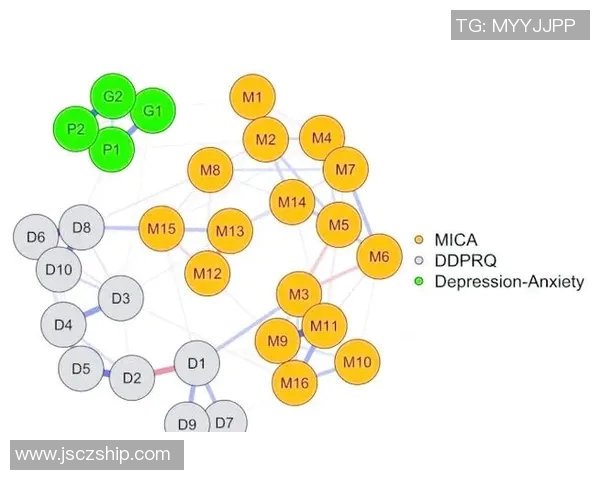 足球明星之间的关系网络与影响力分析图谱展示