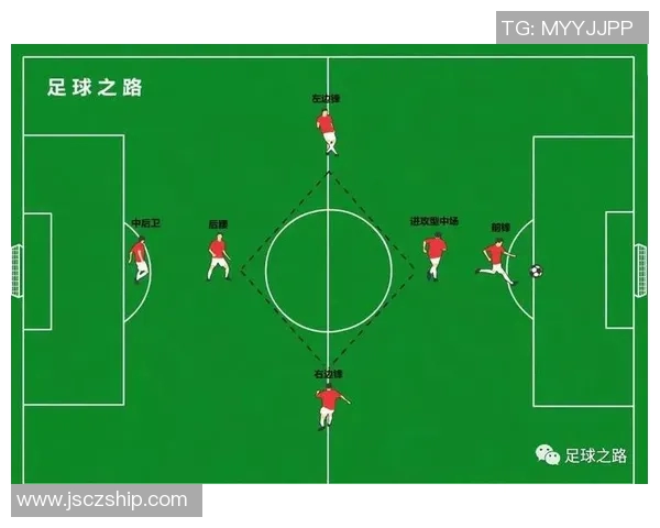足球明星框架画图软件助你轻松绘制球场战术与明星球员形象